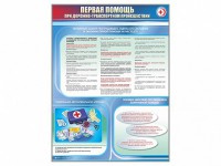 Стенды "Первая помощь при дорожно-транспортном происшествии" (2 шт.) - fgospostavki.ru - Салехард