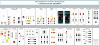 Типовой комплект учебного оборудования «Электрические машины» - fgospostavki.ru - Салехард