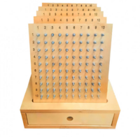 Геоборд «Цифры» - fgospostavki.ru - Салехард