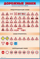 Стенды "Дорожные знаки № 1" - fgospostavki.ru - Салехард