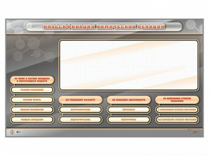 Интерактивный стенд-тренажер "Классификация химических реакций" - fgospostavki.ru - Салехард