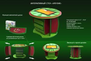 Интерактивный развивающий стол "Арбузик" - fgospostavki.ru - Салехард