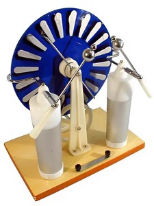 Машина электрофорная - fgospostavki.ru - Салехард