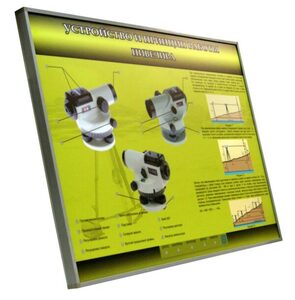 Учебный стенд электрифицированный "Устройство и принцип работы нивелира" - fgospostavki.ru - Салехард