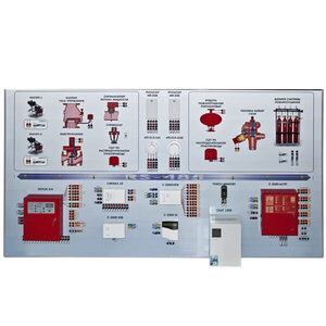 Интерактивный демонстрационно-тренажерный стенд «Системы автоматического пожаротушения» - fgospostavki.ru - Салехард