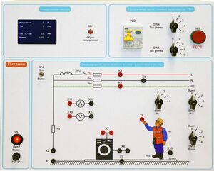 Типовой комплект учебного оборудования «Устройство защитного отключения»   - fgospostavki.ru - Салехард