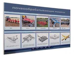 Стенд-тренажер «Картофелесажалка» - fgospostavki.ru - Салехард