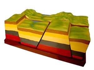 Модель зон разлома (Сдвиги земной коры) - fgospostavki.ru - Салехард