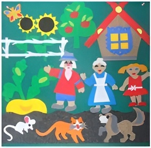 Пособие для слабовидящих детей - Театр-сказка "Репка" - fgospostavki.ru - Салехард