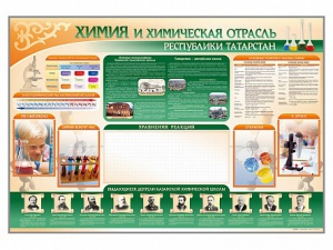 Стенд-уголок "Химия и химическая отрасль Российской Федерации" - fgospostavki.ru - Салехард