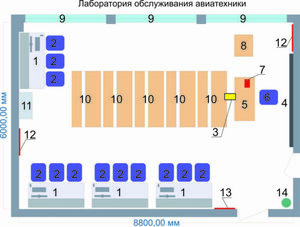 Учебная лаборатория обслуживания авиатехники - fgospostavki.ru - Салехард