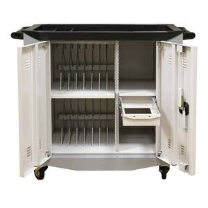 Тележка для ноутбуков - fgospostavki.ru - Салехард