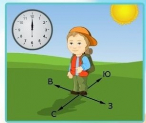 Интерактивные курсы. Окружающий мир 1 класс . Базовый. - fgospostavki.ru - Салехард