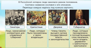 Интерактивные курсы. Окружающий мир 4 класс . Базовый. - fgospostavki.ru - Салехард