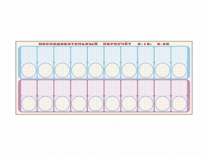 Панно "Объекты, предназначенные для демонстрации последовательного пересчета от 0 до 10; от 0 до 20" + комплект тематических магнитов - fgospostavki.ru - Салехард