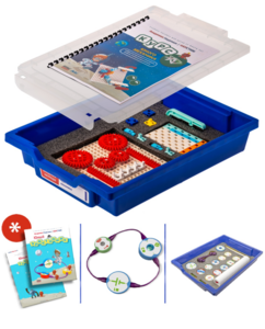 Комплект раздаточный учебно-лабораторного и практического оборудования по технологии для начальных классов - fgospostavki.ru - Салехард