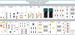 Типовой комплект учебного оборудования «Электрические машины» - fgospostavki.ru - Салехард