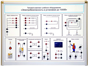Типовой комплект учебного оборудования «Электробезопасность в установках до 1000 В»  - fgospostavki.ru - Салехард