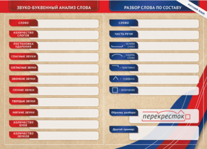 Фрагмент (демонстрационный) маркерный (двухсторонний) "Разбор по частям речи, разбор слова по составу и звуко-буквенный анализ слова" - fgospostavki.ru - Салехард
