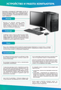 Стенды "Устройство и работа компьютера" - fgospostavki.ru - Салехард