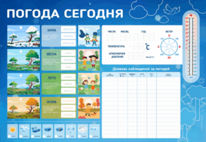 Стенд-уголок маркерный "Погода сегодня" - fgospostavki.ru - Салехард