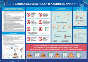 Стенд-уголок "Техника безопасности на уроках химии" - fgospostavki.ru - Салехард