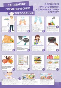 Стенд "Санитарно-гигиенические требования" - fgospostavki.ru - Салехард