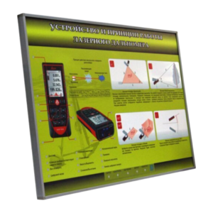 Учебный стенд электрифицированный "Устройство и принцип работы лазерного дальномера" - fgospostavki.ru - Салехард