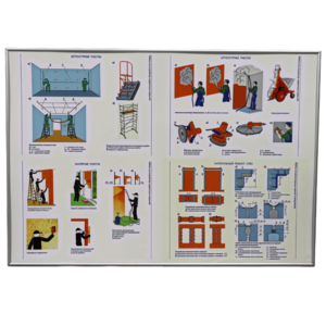 Комплект (комплекс) «Штукатурные работы»  - fgospostavki.ru - Салехард