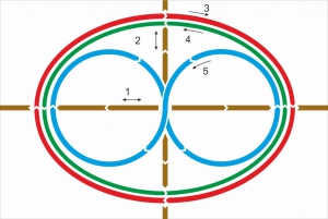 Стенд "Тренажер для глаз" - fgospostavki.ru - Салехард