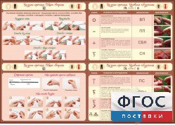Стенд "Вязание крючком" - fgospostavki.ru - Салехард