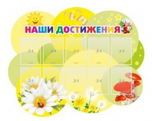 Стенд "Наши достижения" Вариант 3 - fgospostavki.ru - Салехард