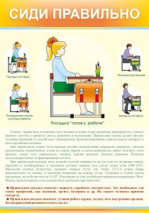 Стенд "Сиди правильно" - fgospostavki.ru - Салехард