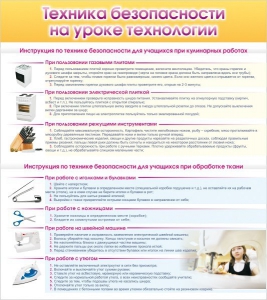 Стенд "Техника безопасности на уроке технологии" - fgospostavki.ru - Салехард