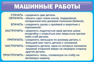 Стенд "Машинные работы" - fgospostavki.ru - Салехард