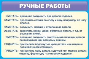 Стенд "Ручные работы" - fgospostavki.ru - Салехард