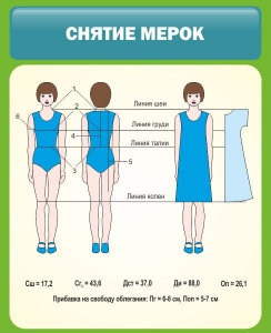 Стенд "Снятие мерок" Вариант 1 - fgospostavki.ru - Салехард