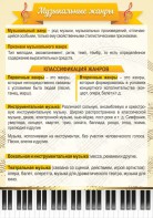 Стенд "Музыкальные жанры" - fgospostavki.ru - Салехард
