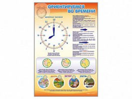 Стенд "Ориентируемся во времени" Вариант 1 - fgospostavki.ru - Салехард
