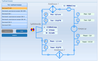 Виртуальный лабораторный практикум «Гидротурбины» - fgospostavki.ru - Салехард