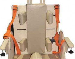 Комплект для регулировки ширины спинки и сидения (к опоре для сидения вариант 2) - fgospostavki.ru - Салехард