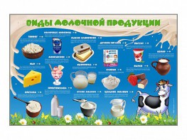 Электрифицированный стенд "Виды молочной продукции" - fgospostavki.ru - Салехард
