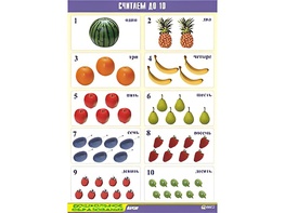 Таблица демонстрационная "Считаем до 10" (винил 70x100) - fgospostavki.ru - Салехард