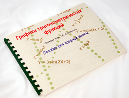 Пособие для слабовидящих детей - Графики тригонометрических функций - fgospostavki.ru - Салехард