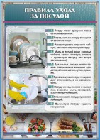 Стенд "Правила ухода за посудой" - fgospostavki.ru - Салехард