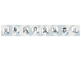 Стенд-лента "Выдающиеся ученые-химики" - fgospostavki.ru - Салехард