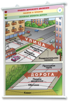 Плакаты по правилам дорожного движения. Для оформления кабинета. - fgospostavki.ru - Салехард