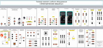 Типовой комплект учебного оборудования «Электрические машины» - fgospostavki.ru - Салехард