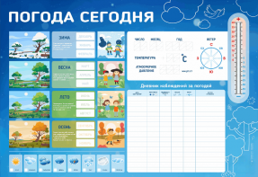 Стенд-уголок маркерный "Погода сегодня" - fgospostavki.ru - Салехард