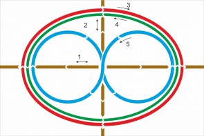 Стенд "Тренажер для глаз" - fgospostavki.ru - Салехард
